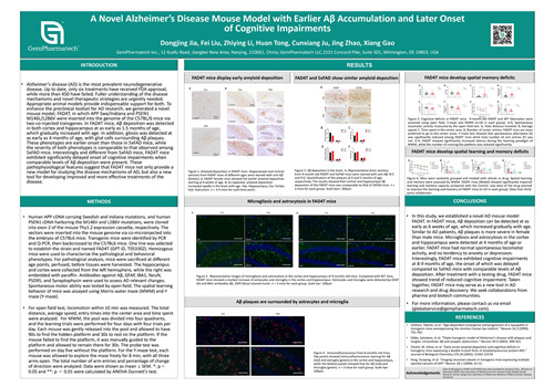 神经科学学会(Society for Neuroscience,SfN)会议海报
